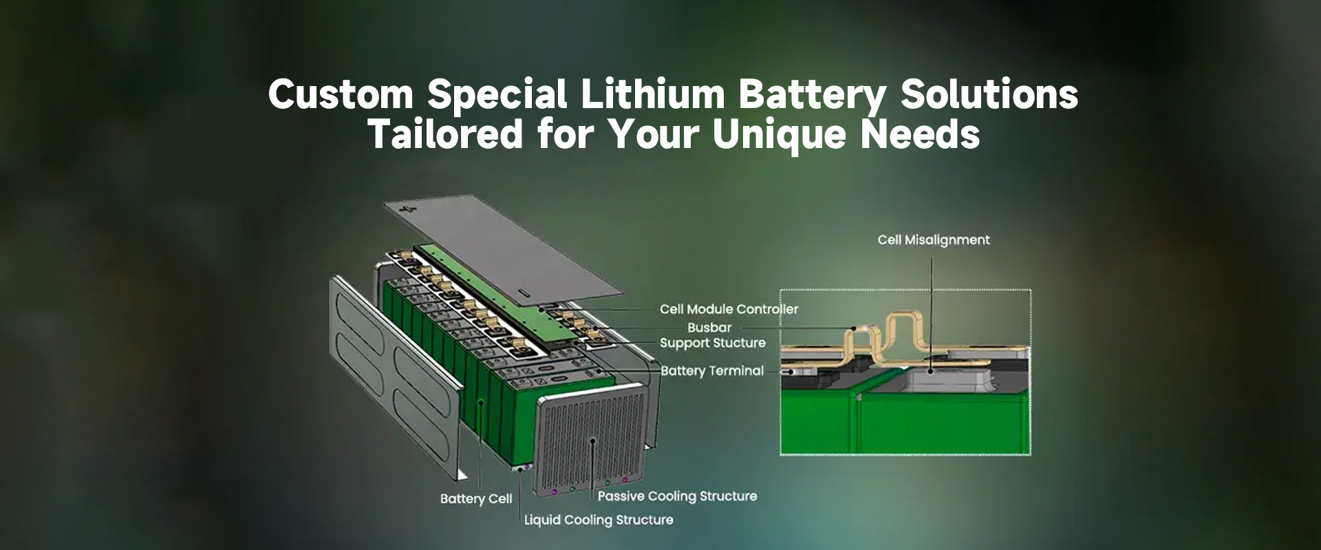 Soluções especiais personalizadas para baterias de lítio